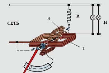 Analog og digital wattmeter Wattmeter og dets driftsprinsipp